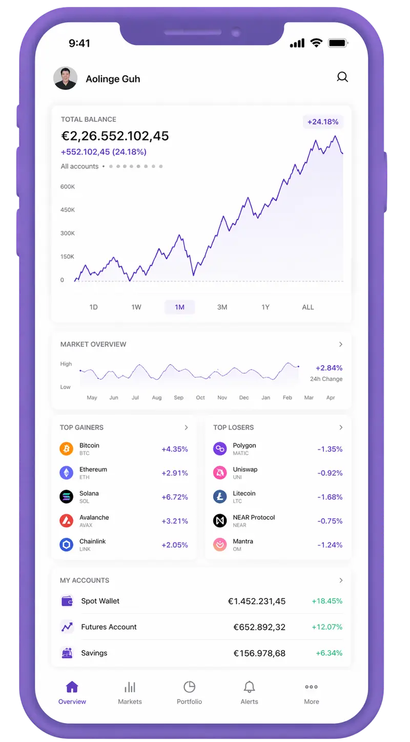 Neo Valor trading app